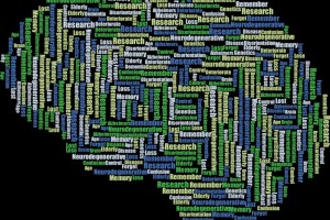 有什么提神醒脑的东西吃什么提神醒脑